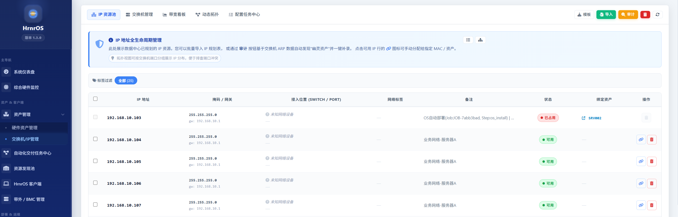 IP资源池与审计视图